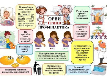 Профилактика ОРВИ и гриппа : Фото №