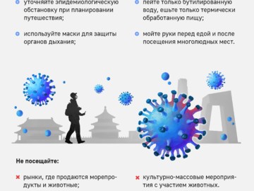 Профилактика гриппа, коронавируса и других ОРВИ : Фото №