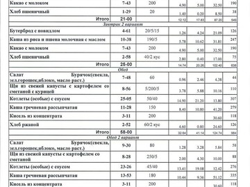 Ежедневное меню в формате jpg : Фото №