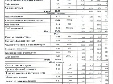 Ежедневное меню в формате jpg : Фото №