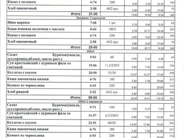 Ежедневное меню в формате jpg : Фото №
