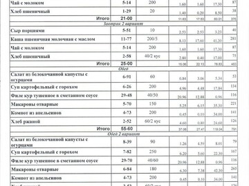Ежедневное меню в формате jpg : Фото №