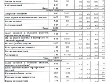 Ежедневное меню в формате jpg : Фото №