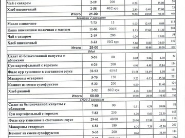 Ежедневное меню в формате jpg : Фото №