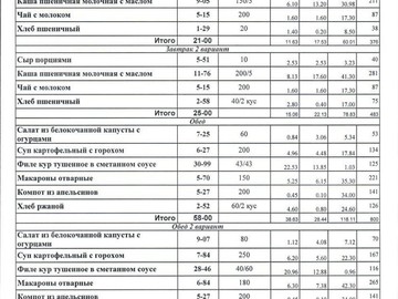 Ежедневное меню в формате jpg : Фото №
