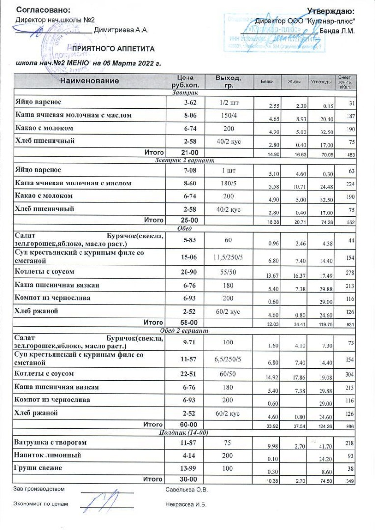 Меню на 05.03.2022