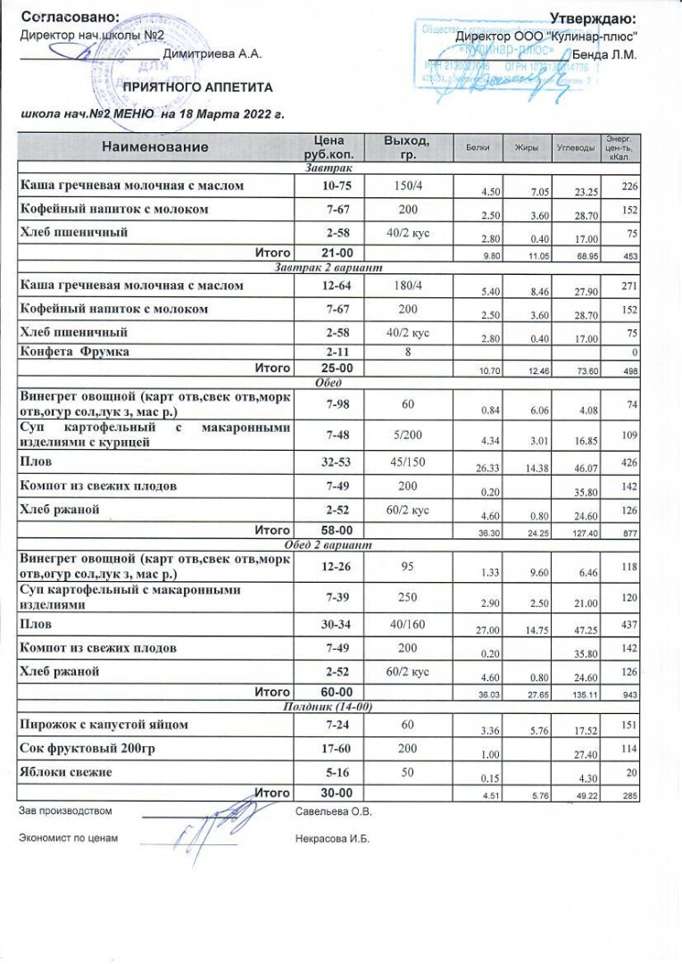 Меню на 18.03.2022