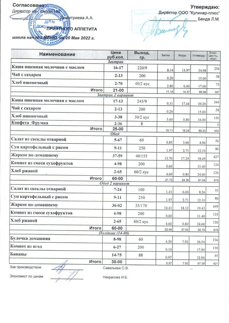 Меню на 20.05.2022