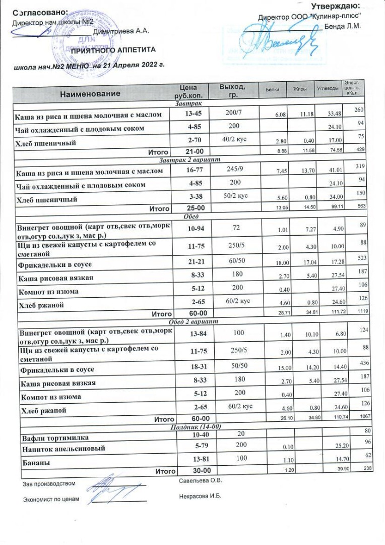 Меню на 21.04.2022