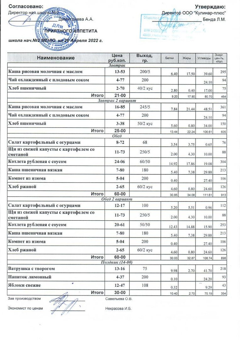 Меню на 26.04.2022