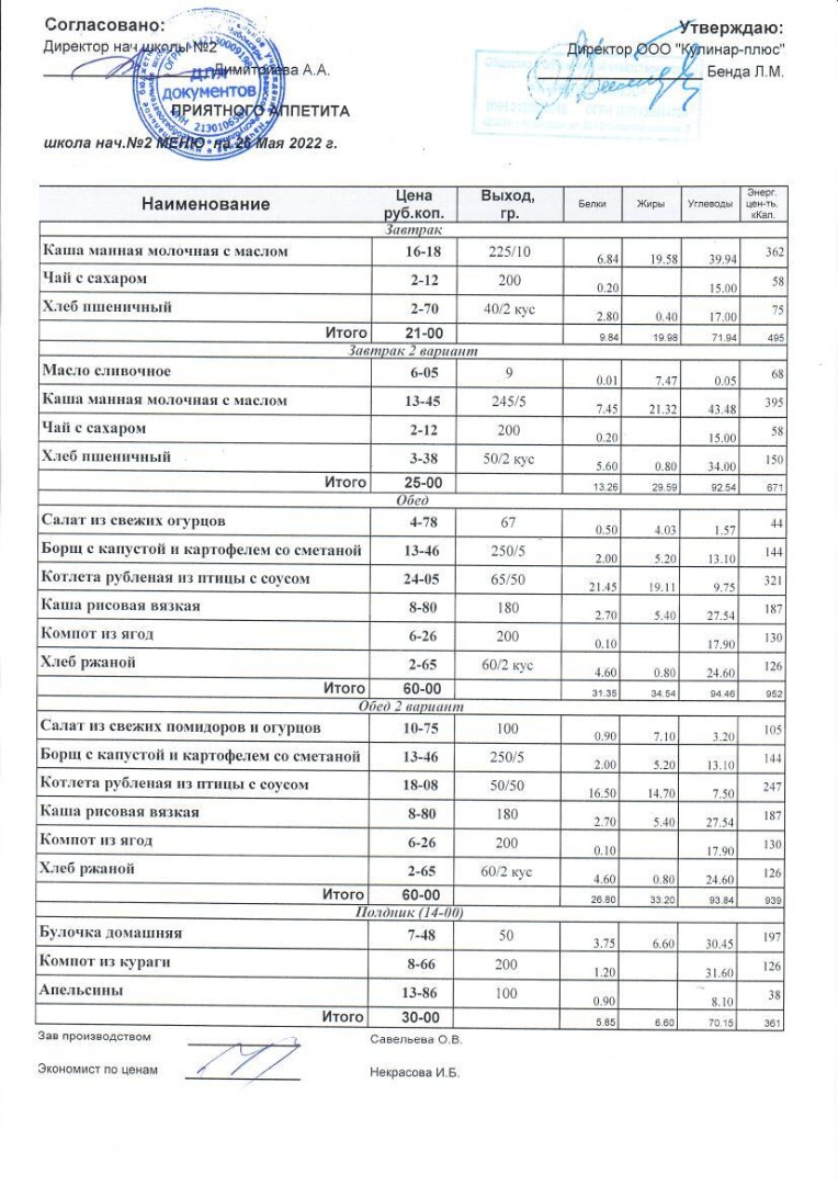 Меню на 26.05.2022