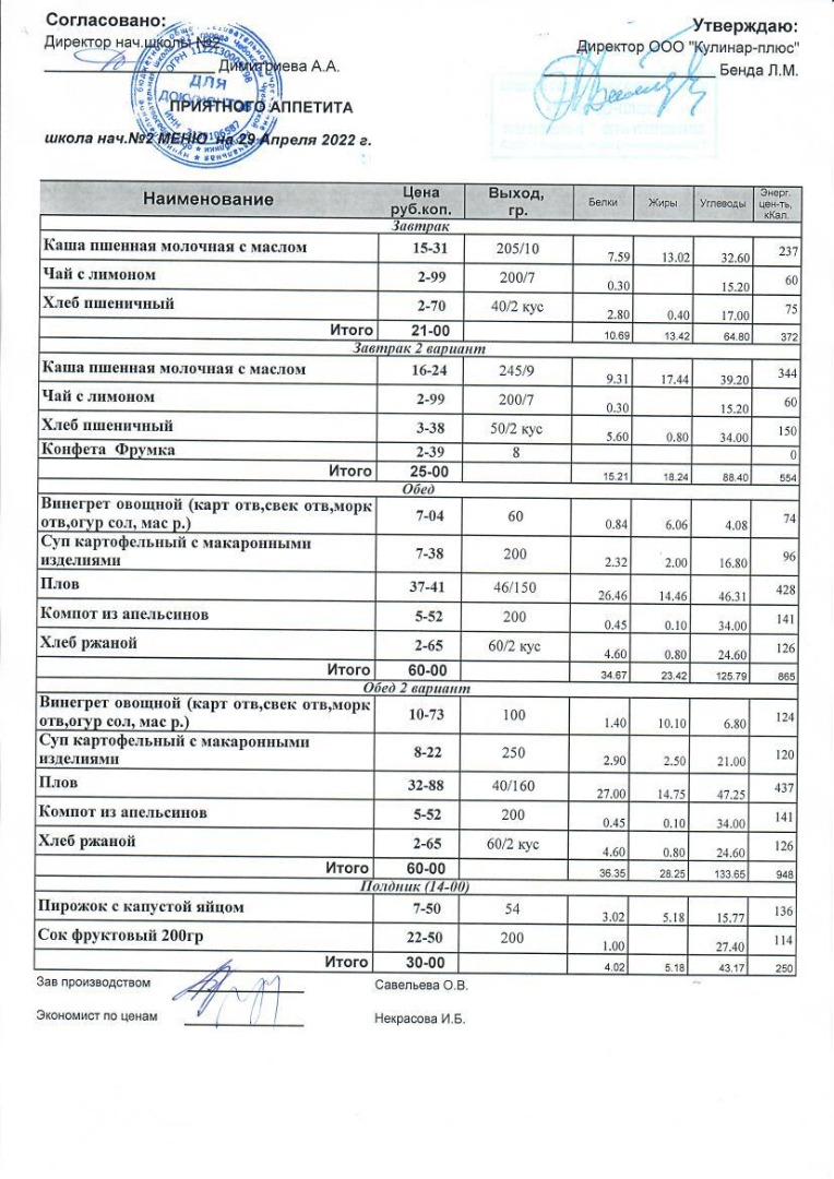 Меню на 29.04.2022