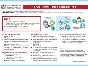 Профилактика ОРВИ и гриппа : Фото №