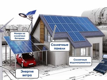 Победитель регионального этапа Всероссийского конкурса творческих, проектных и исследовательских работ учащихся «Вместе Ярче» : Фото №
