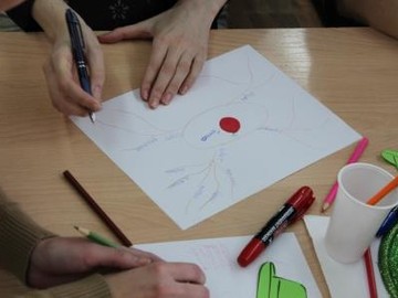 Педагоги нашей школы делятся своим опытом : Фото №