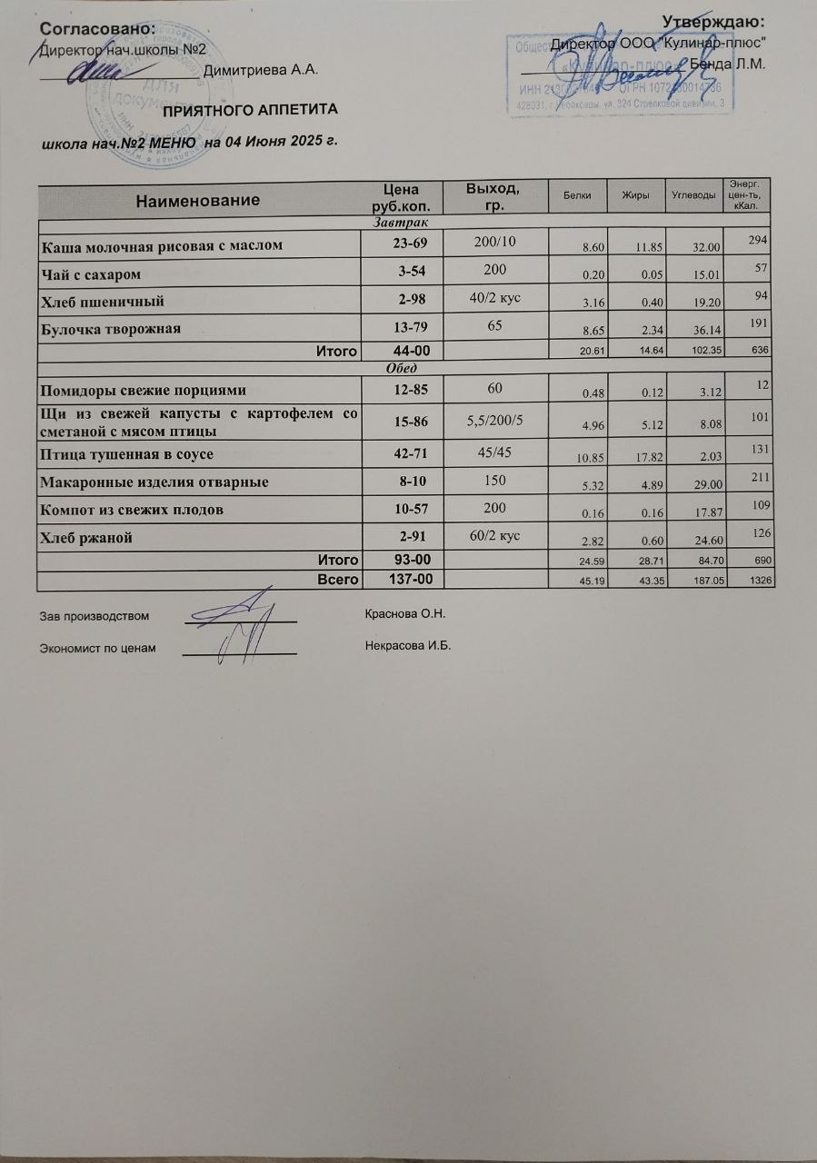04.06.2025