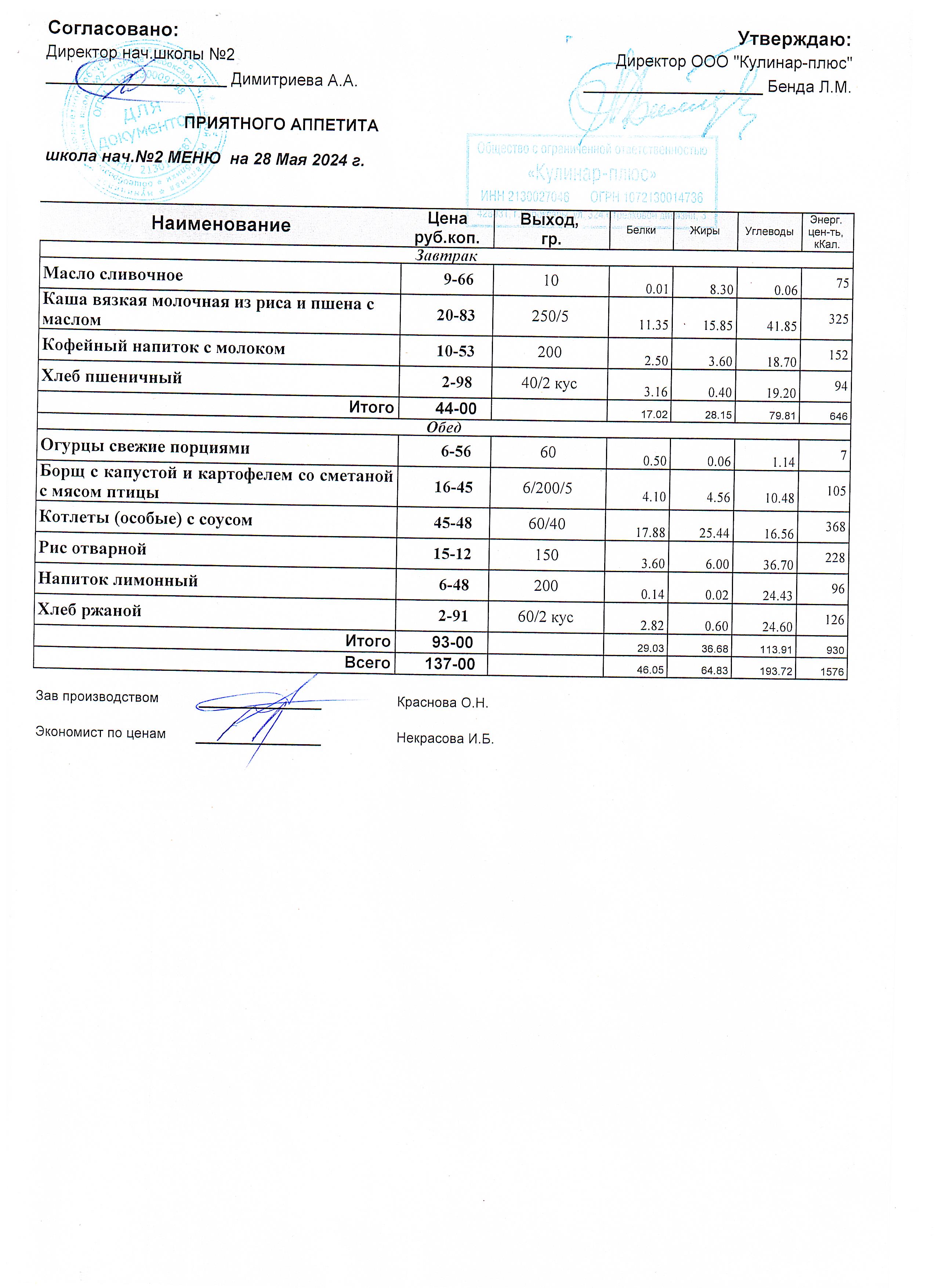 28.05.2025