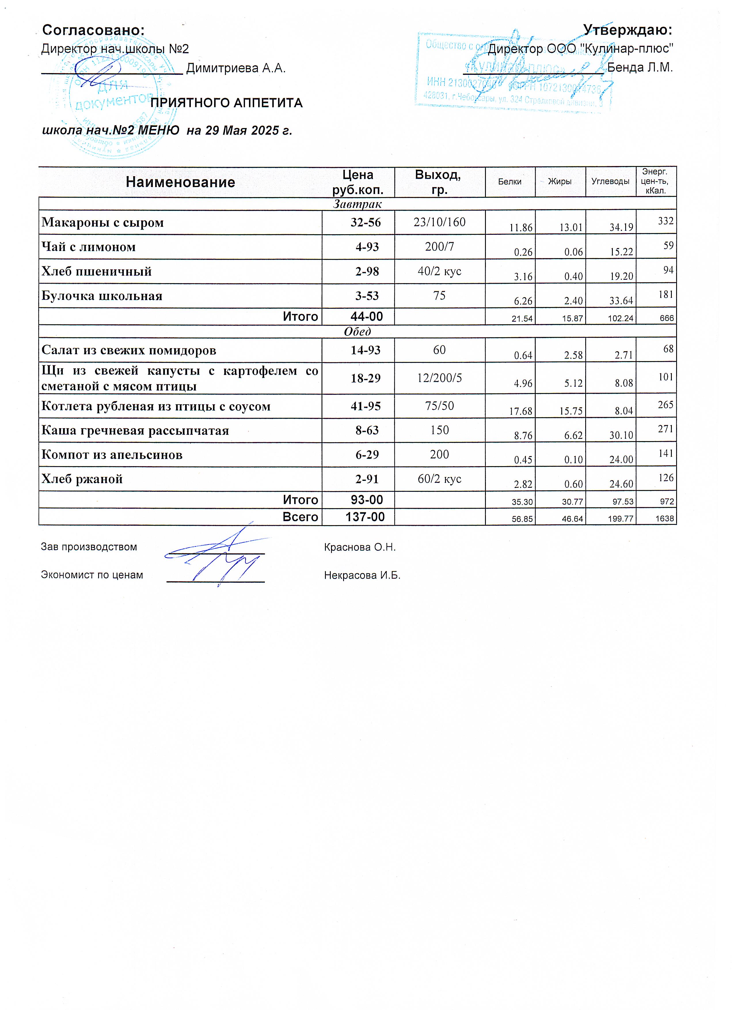 29.05.2025