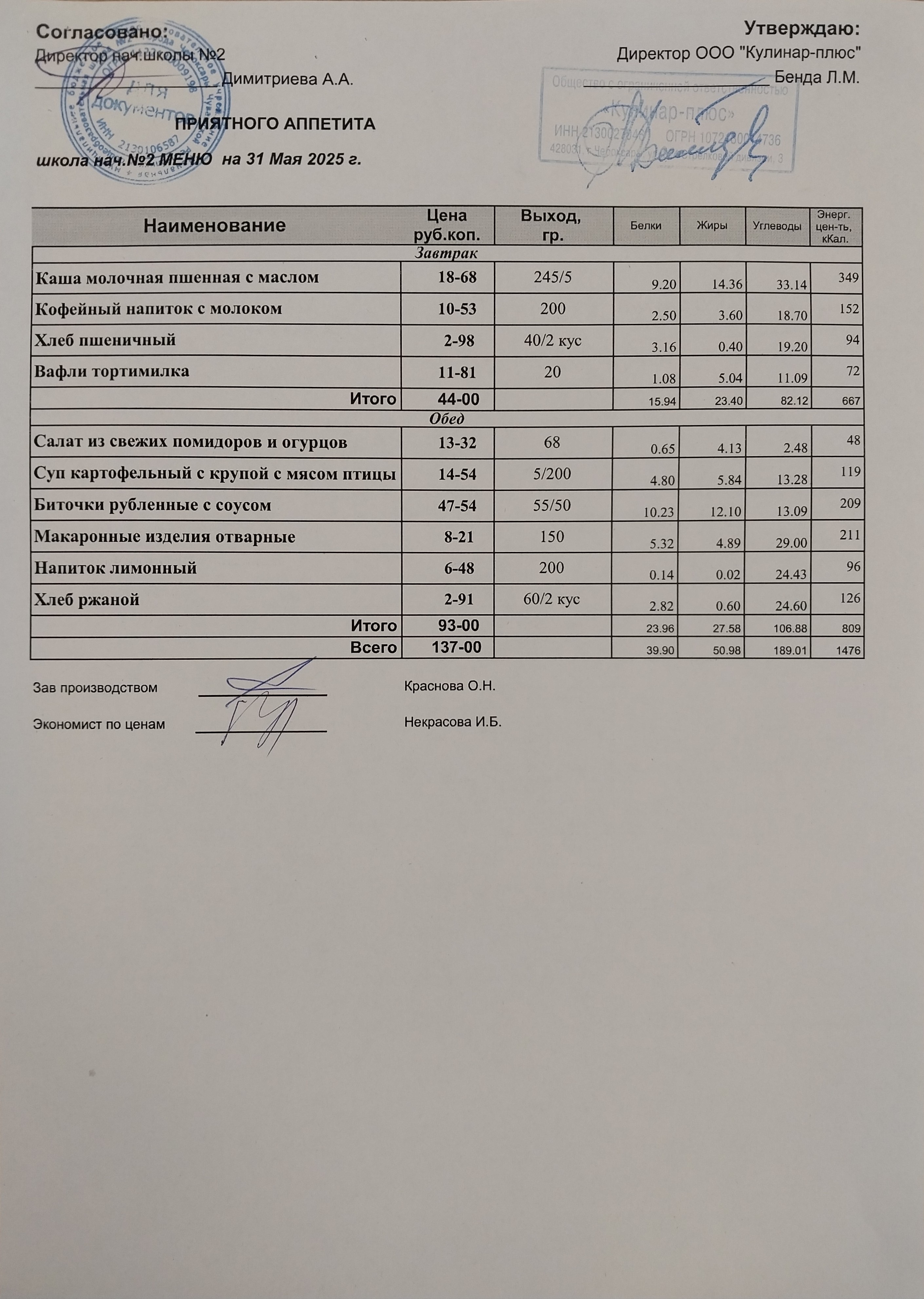 31.05.2025